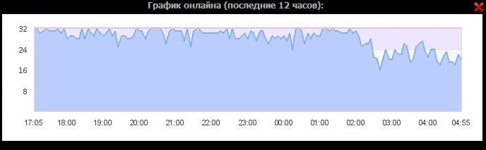 Прикрепленное изображение