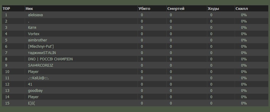 Прикрепленное изображение