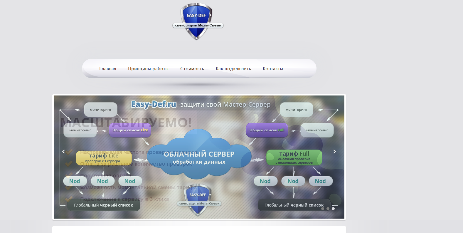 Прикрепленное изображение