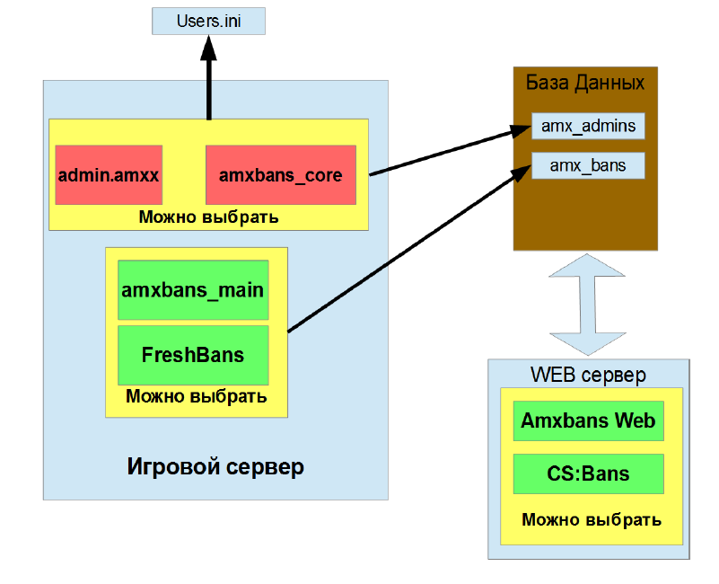 Прикрепленное изображение