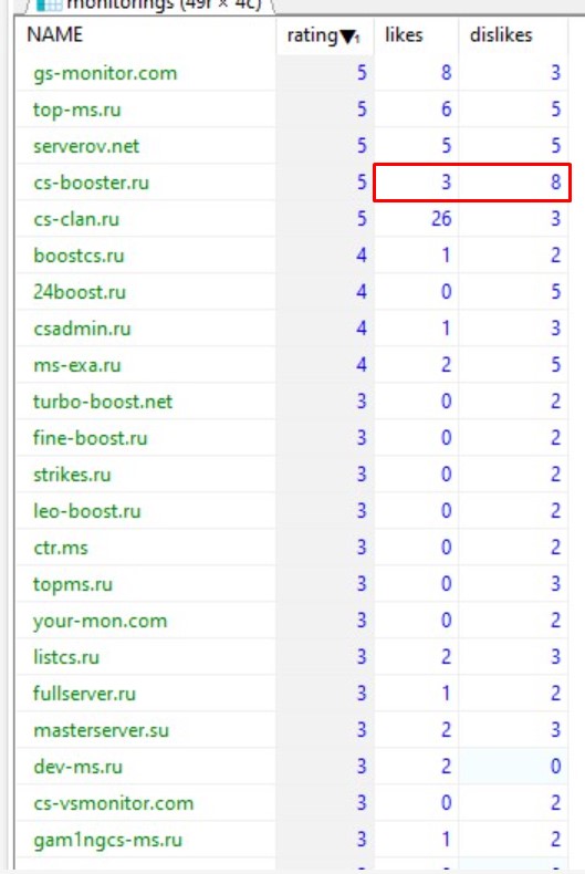 Прикрепленное изображение