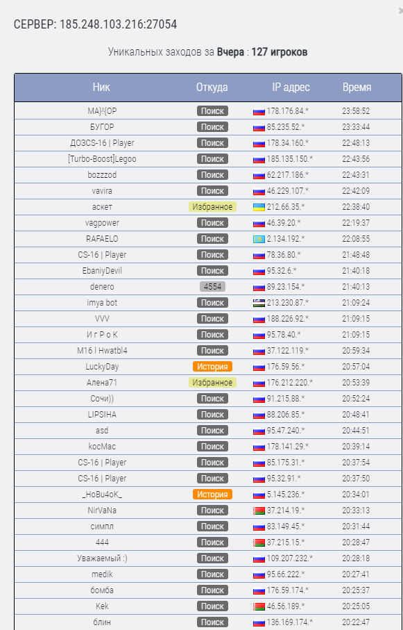 Прикрепленное изображение