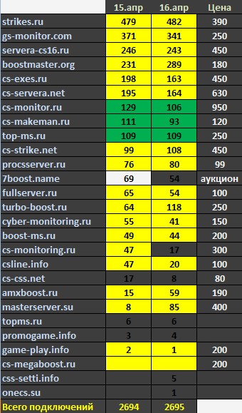 Прикрепленное изображение