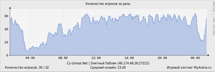 Прикрепленное изображение