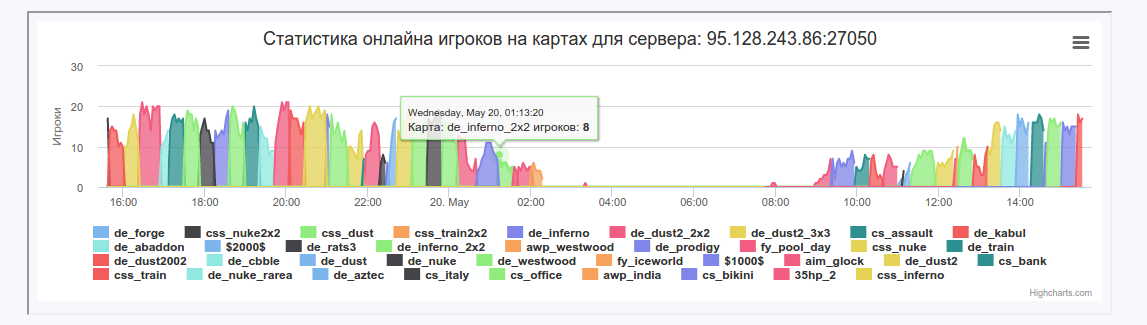 Прикрепленное изображение