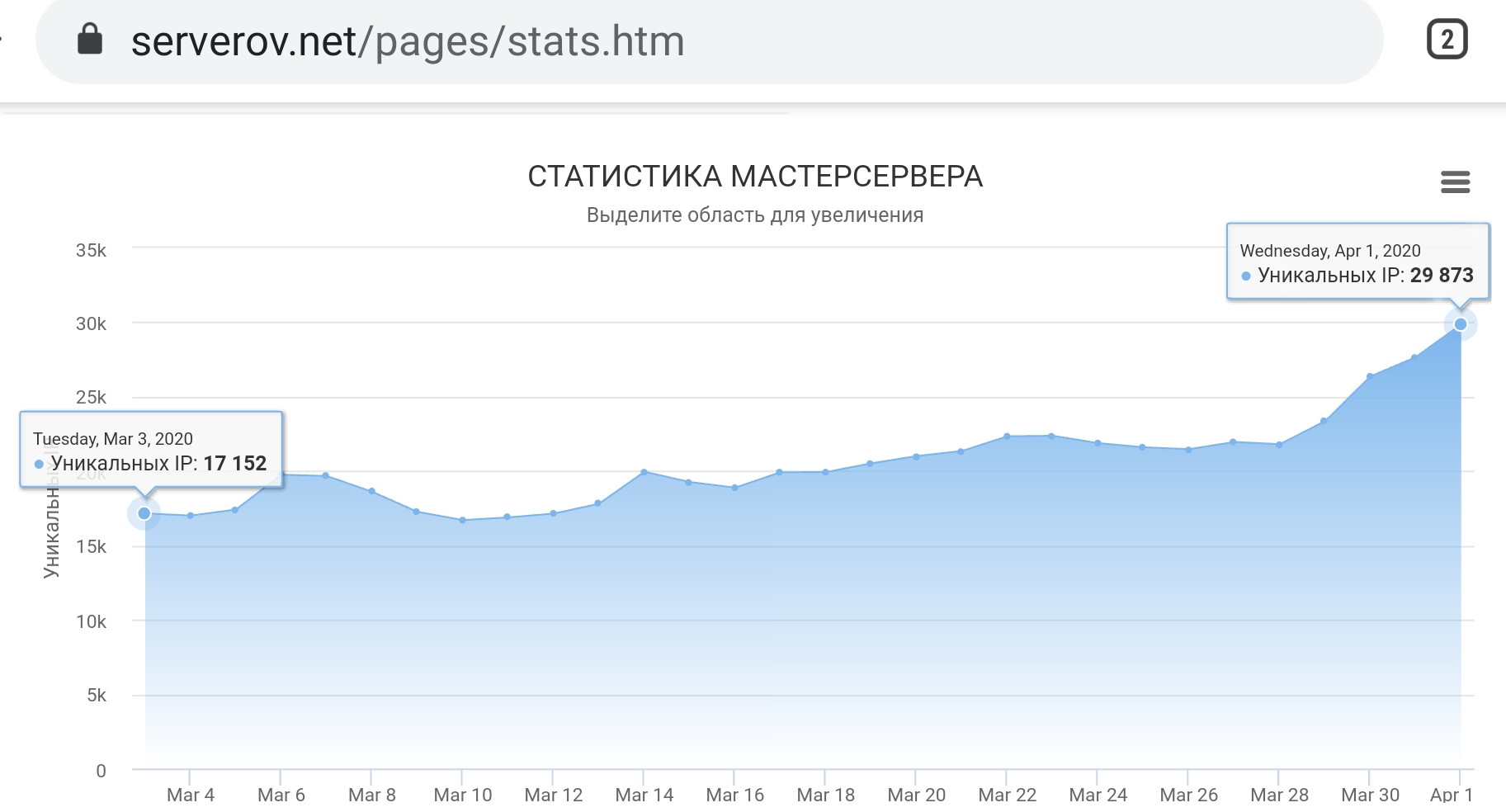 Прикрепленное изображение