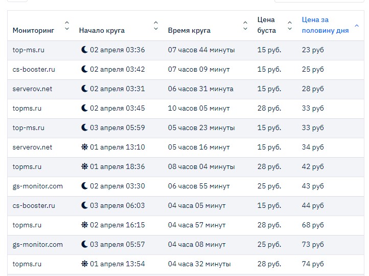 Прикрепленное изображение