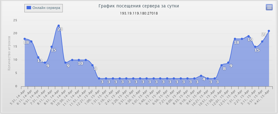 Прикрепленное изображение