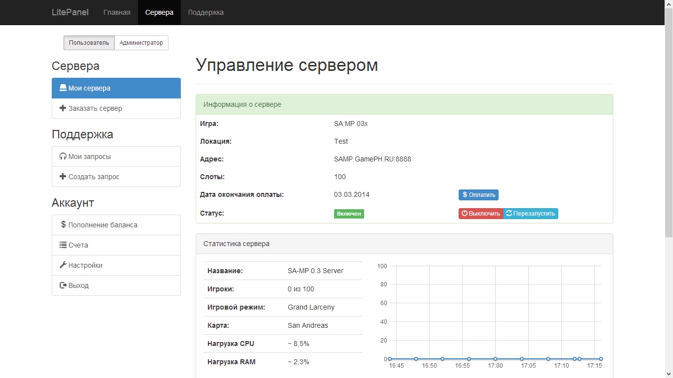 Прикрепленное изображение