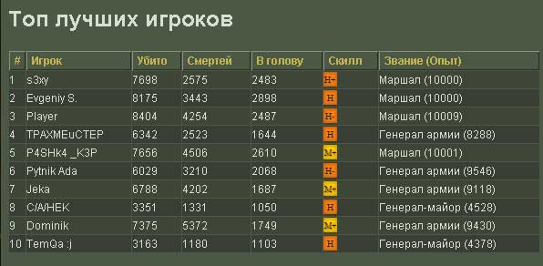 Прикрепленное изображение