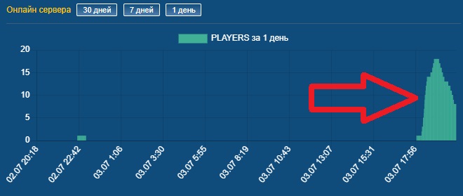 Прикрепленное изображение
