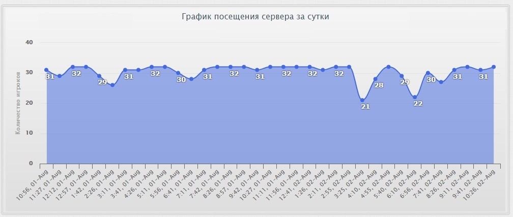 Прикрепленное изображение
