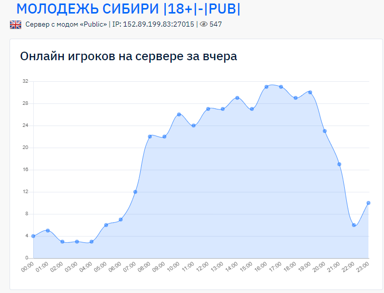 Прикрепленное изображение