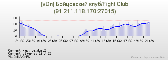 Прикрепленное изображение