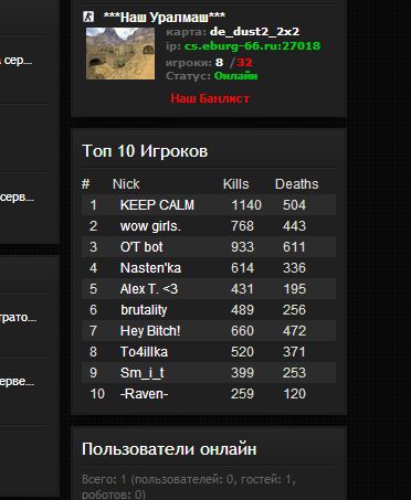 Прикрепленное изображение