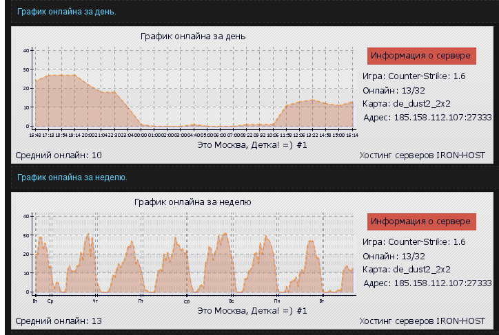 Прикрепленное изображение