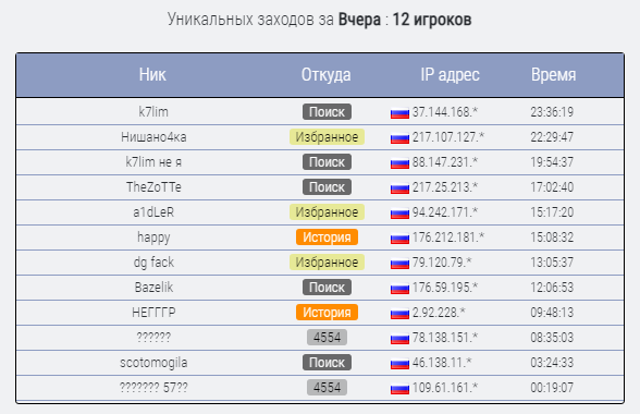 Прикрепленное изображение