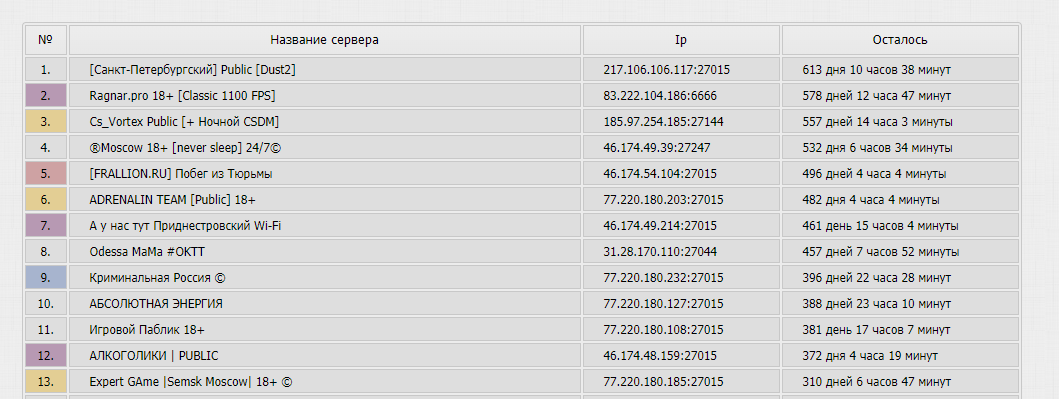 Прикрепленное изображение