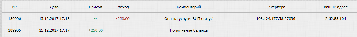 Прикрепленное изображение