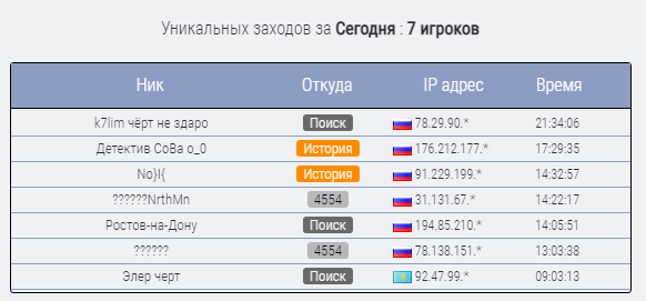 Прикрепленное изображение